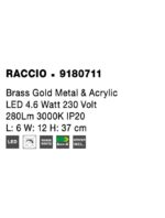 Aplica Nova Luce Raccio, finisaj auriu satinat, cod 9180711 - imagine 9