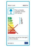 Plafoniera cu ventilator Nova Luce alb mat, cod 9952314 - imagine 3
